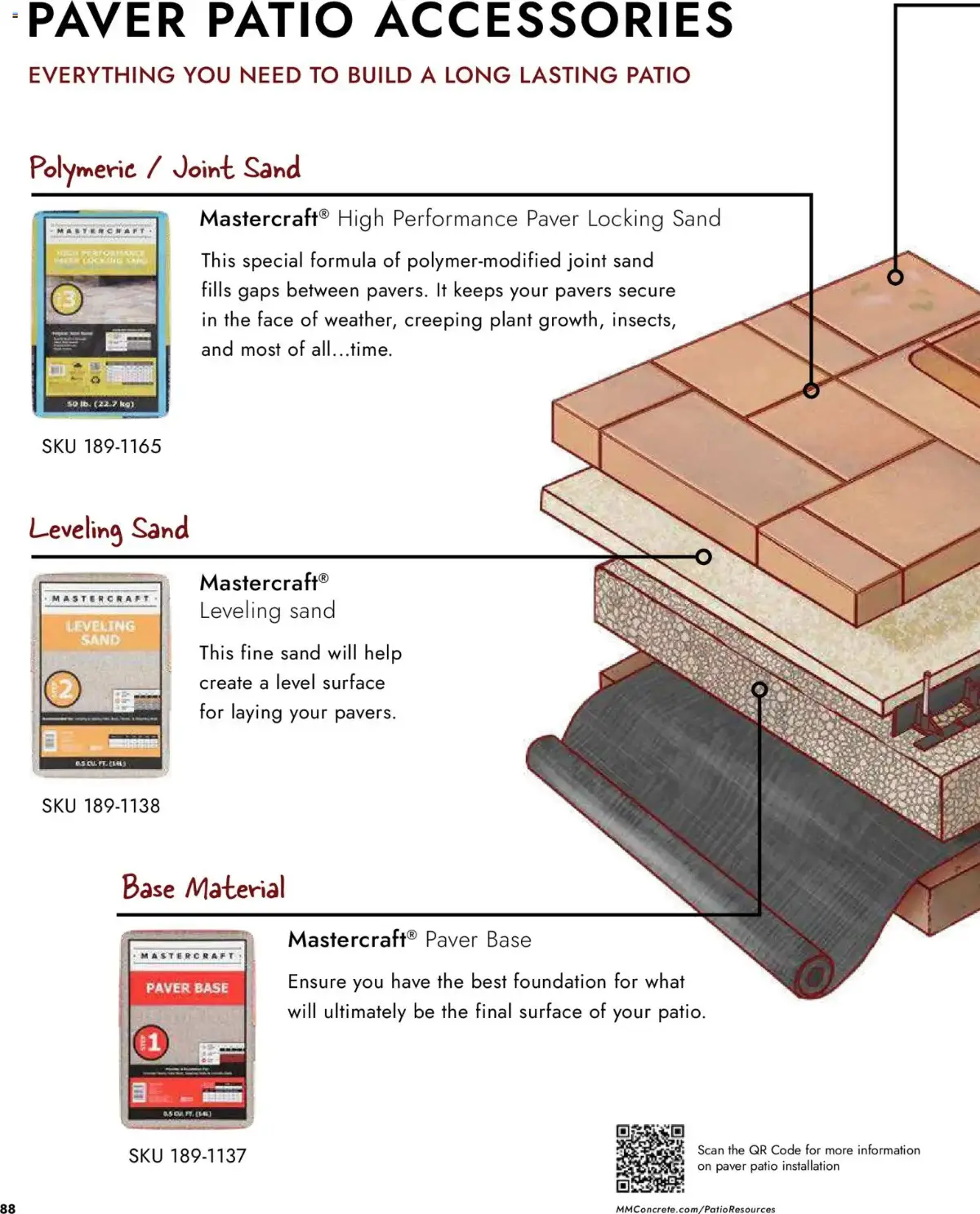Menards Landscape Catalog, page 88 of 100, valid 04/02/2026 - 12/31/2026