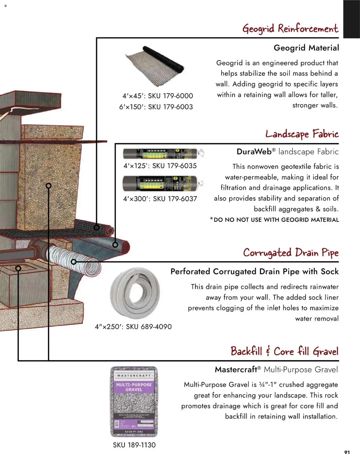 Menards Landscape Catalog, page 91 of 100, valid 04/02/2026 - 12/31/2026