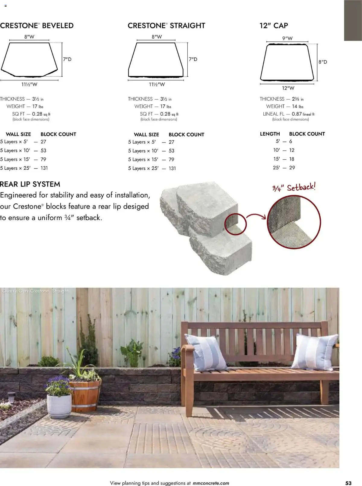 Menards Landscape Catalog, page 53 of 100, valid 04/02/2026 - 12/31/2026
