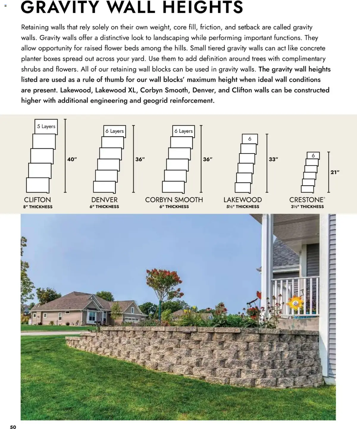 Menards Landscape Catalog, page 50 of 100, valid 04/02/2026 - 12/31/2026