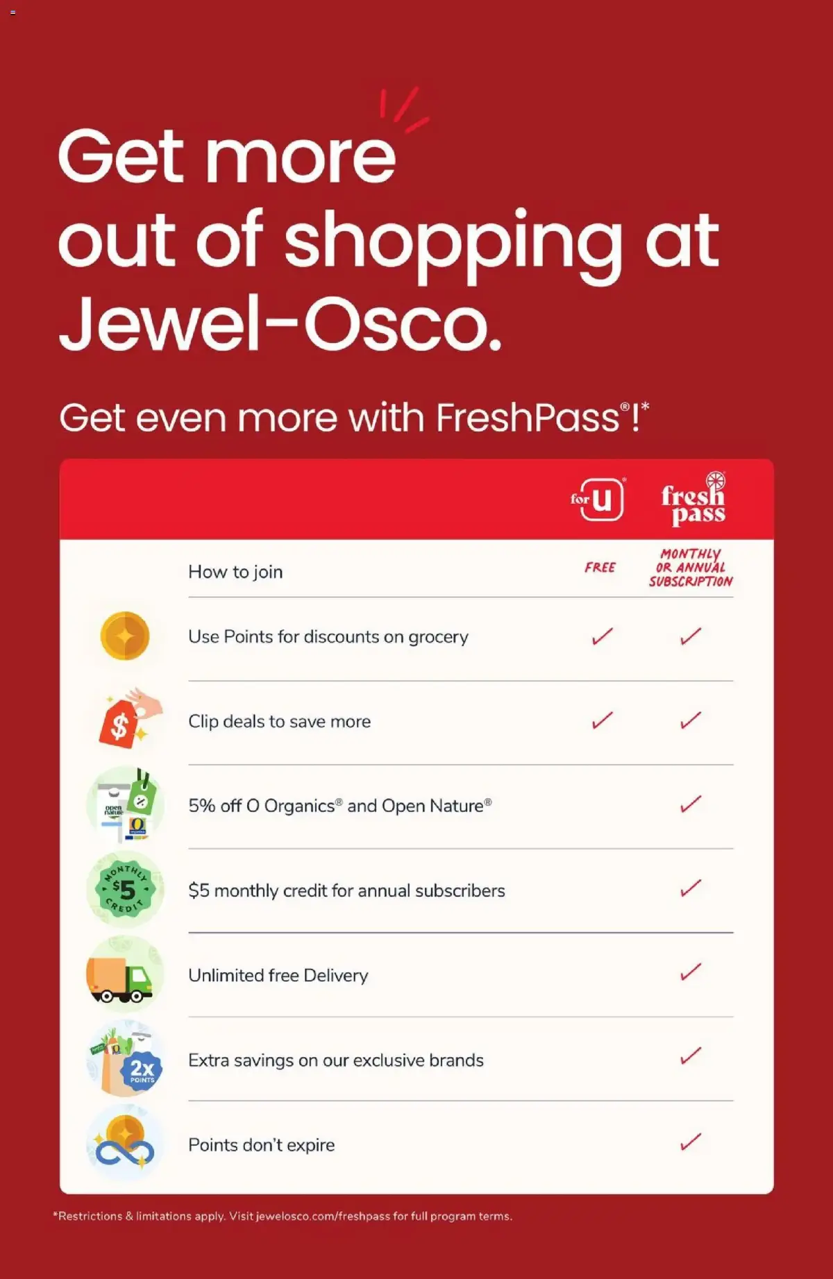 Jewel Osco Weekly Ad, page 13 of 13, valid 09/09/2026 - 09/15/2026