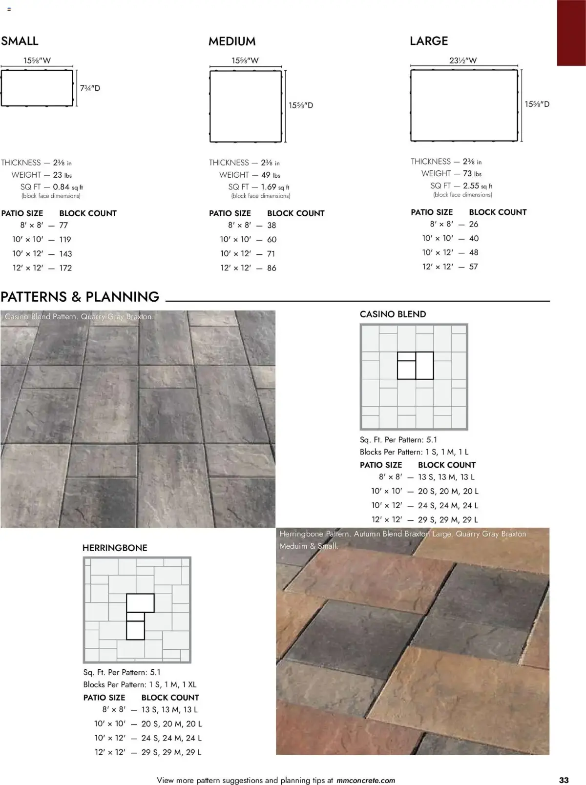 Menards Landscape Catalog, page 33 of 100, valid 04/02/2026 - 12/31/2026