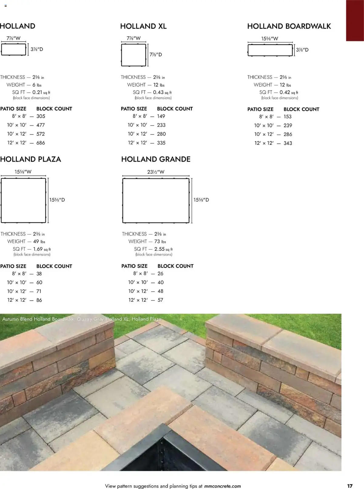 Menards Landscape Catalog, page 17 of 100, valid 04/02/2026 - 12/31/2026