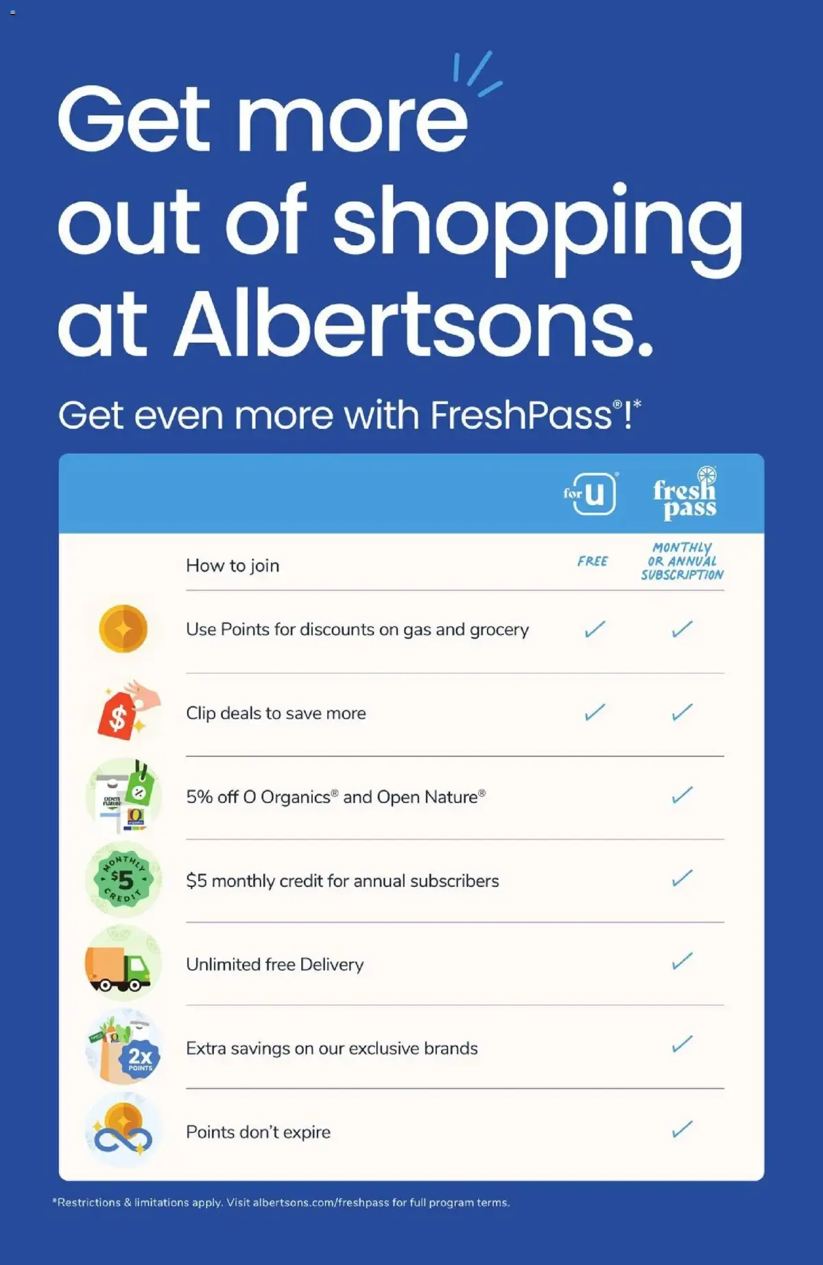 Albertsons Weekly Ad, page 9 of 9, valid 09/09/2026 - 09/15/2026 — How Join, Annual, Monthly, Subscription
