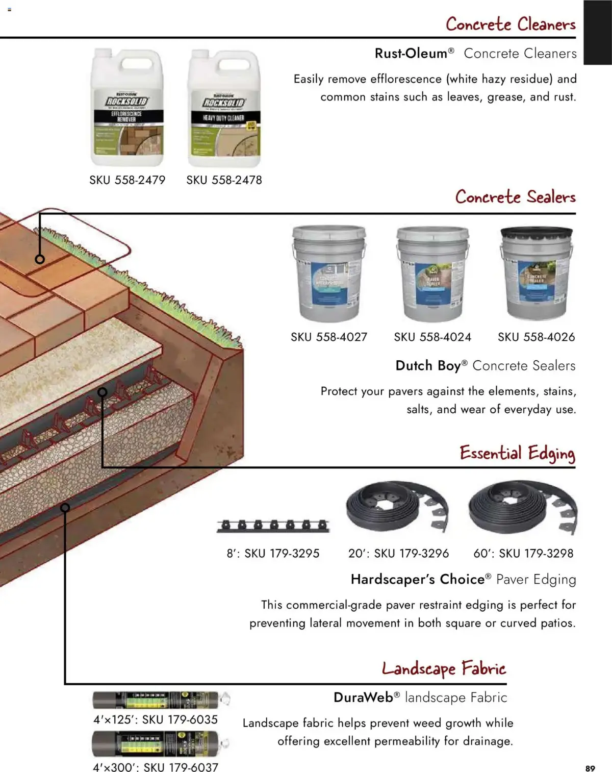 Menards Landscape Catalog, page 89 of 100, valid 04/02/2026 - 12/31/2026