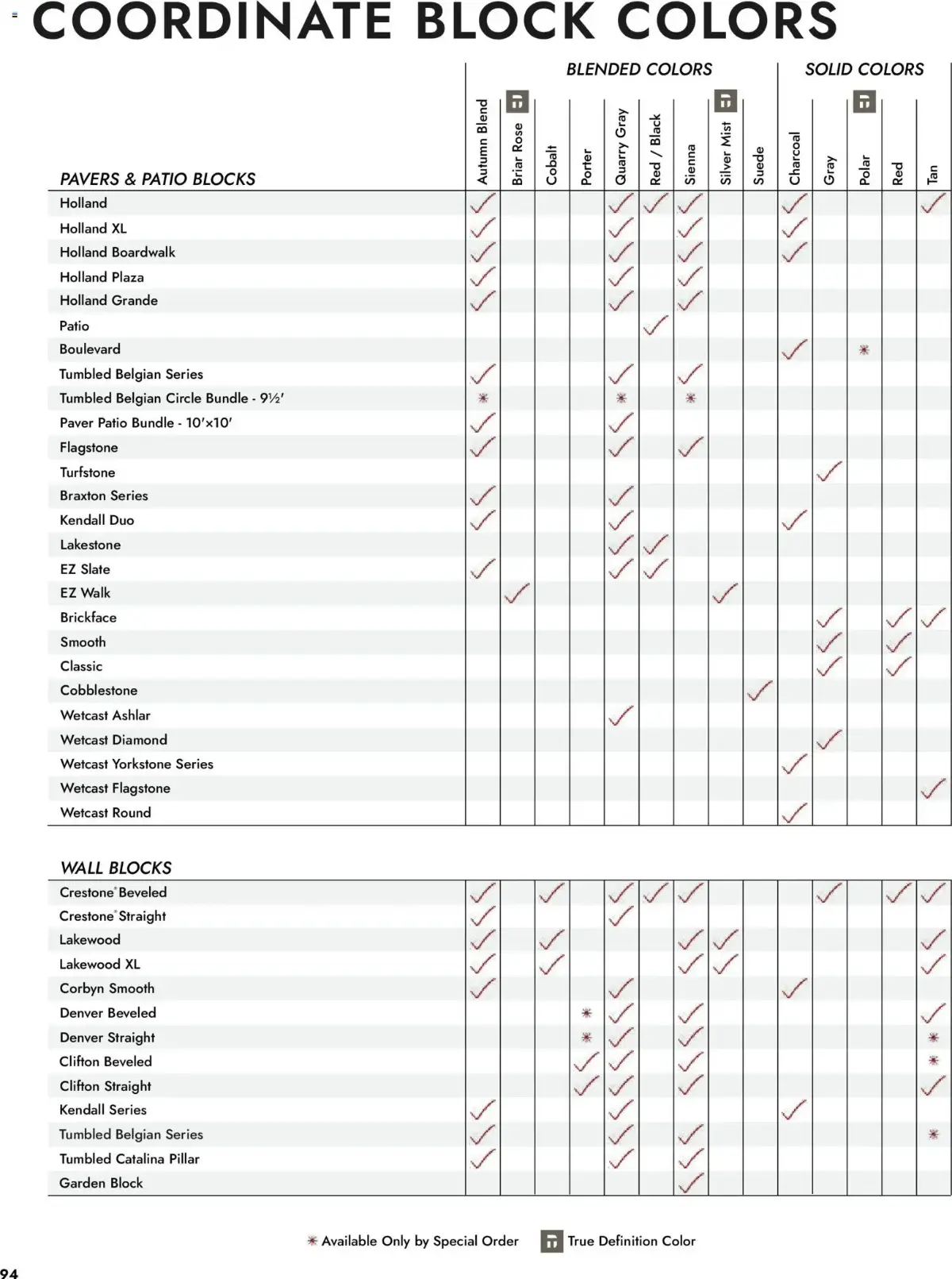 Menards Landscape Catalog, page 94 of 100, valid 04/02/2026 - 12/31/2026