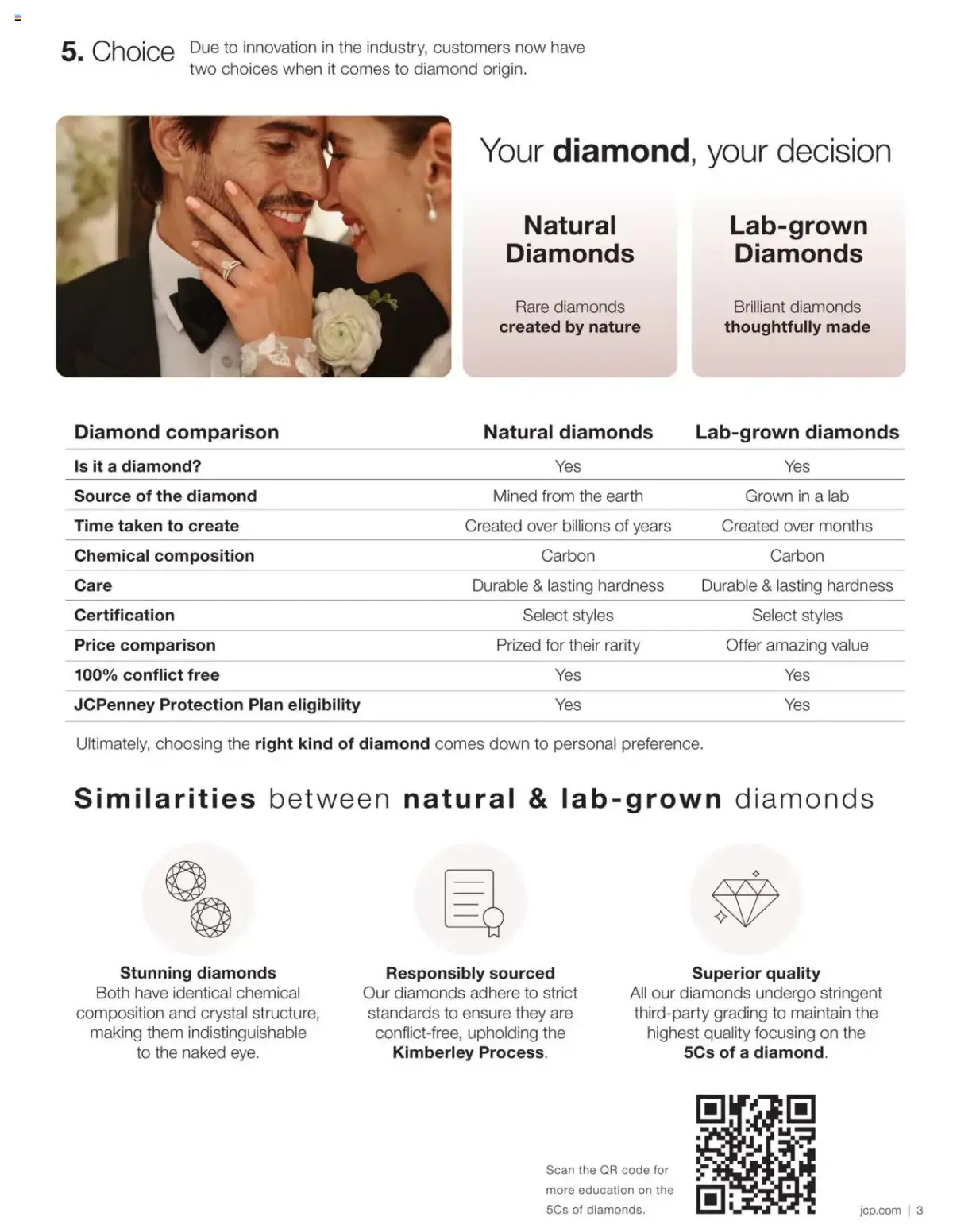 The Engagement Guide, page 3 of 36, valid 09/23/2024 - 10/02/2026
