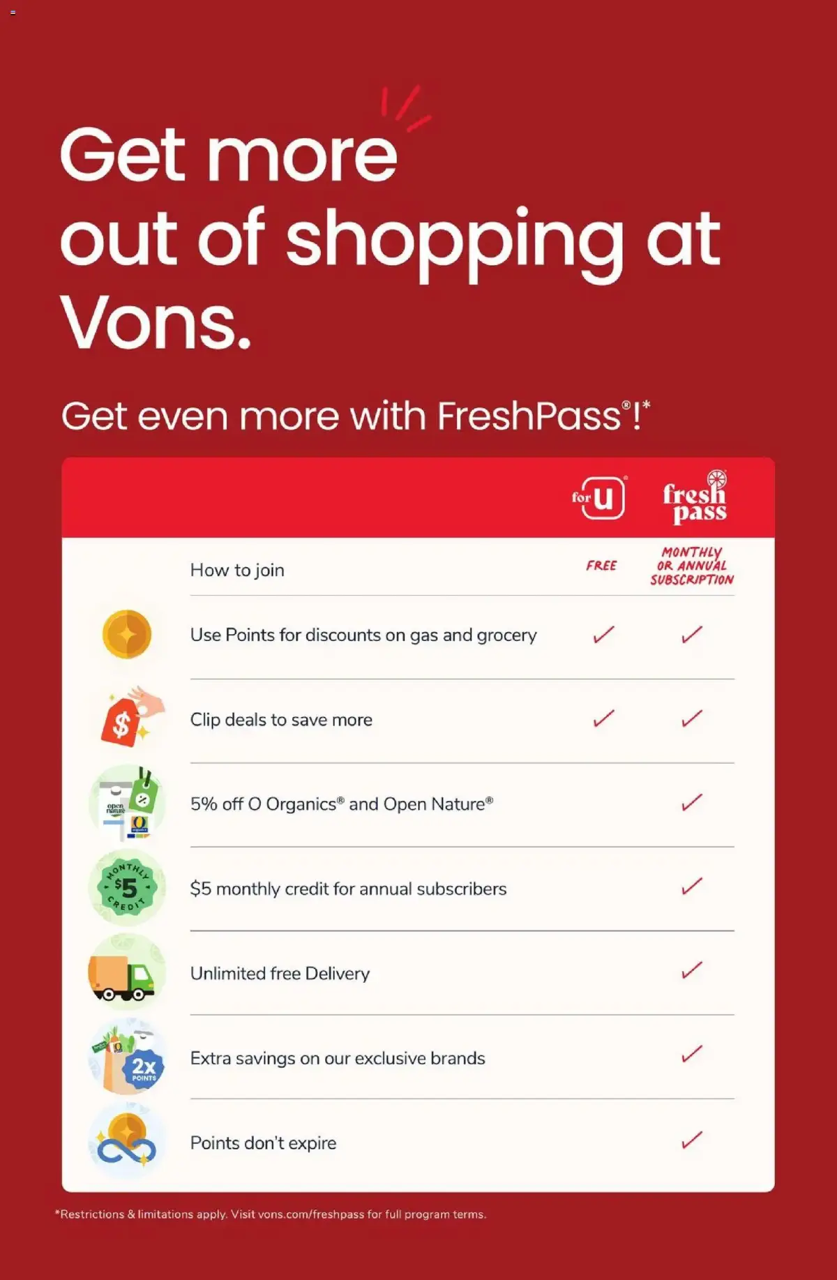 Vons Weekly Ad, page 6 of 6, valid 09/09/2026 - 09/15/2026 — How Join, Annual, Monthly, Albertsons