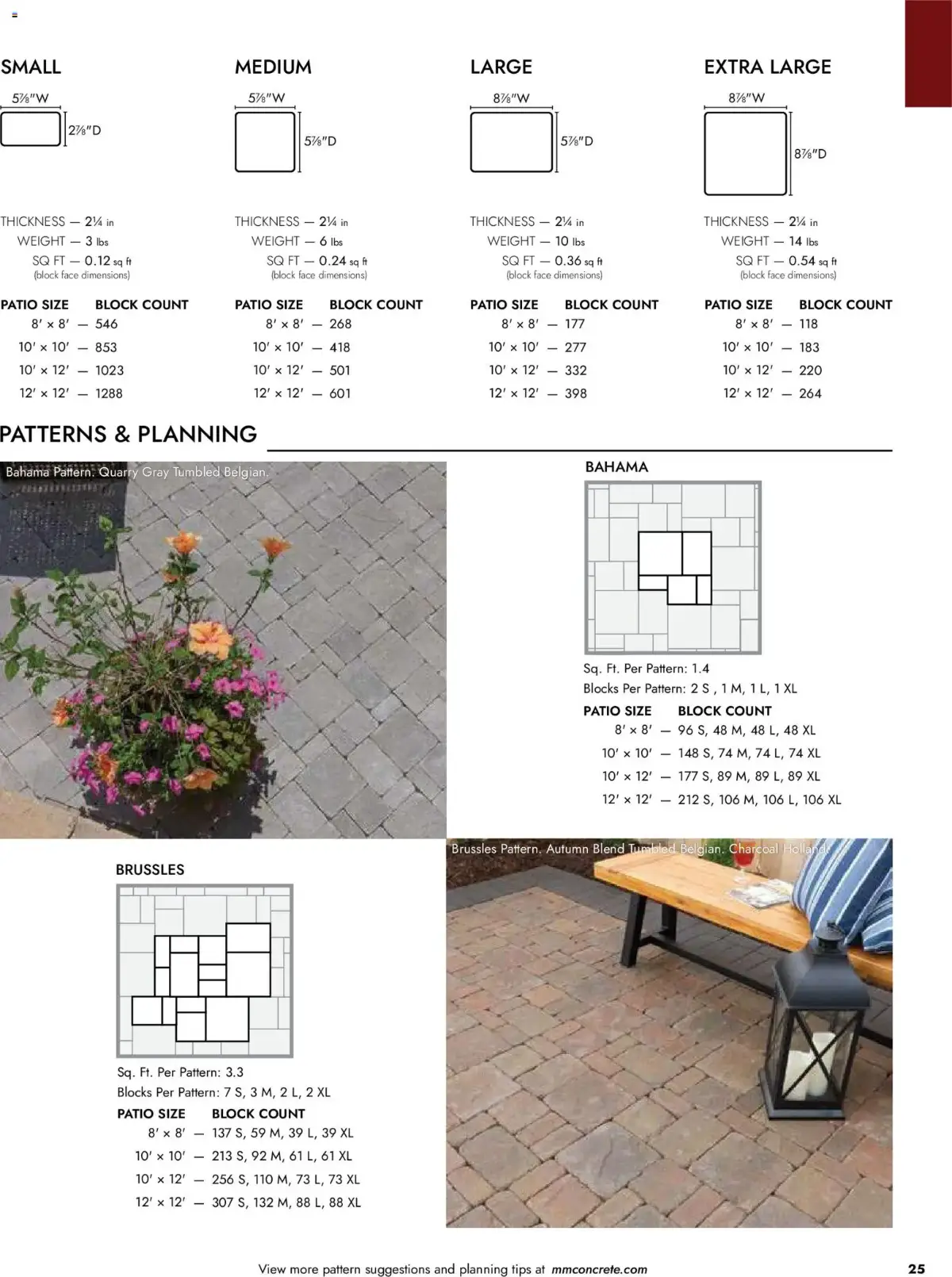 Menards Landscape Catalog, page 25 of 100, valid 04/02/2026 - 12/31/2026