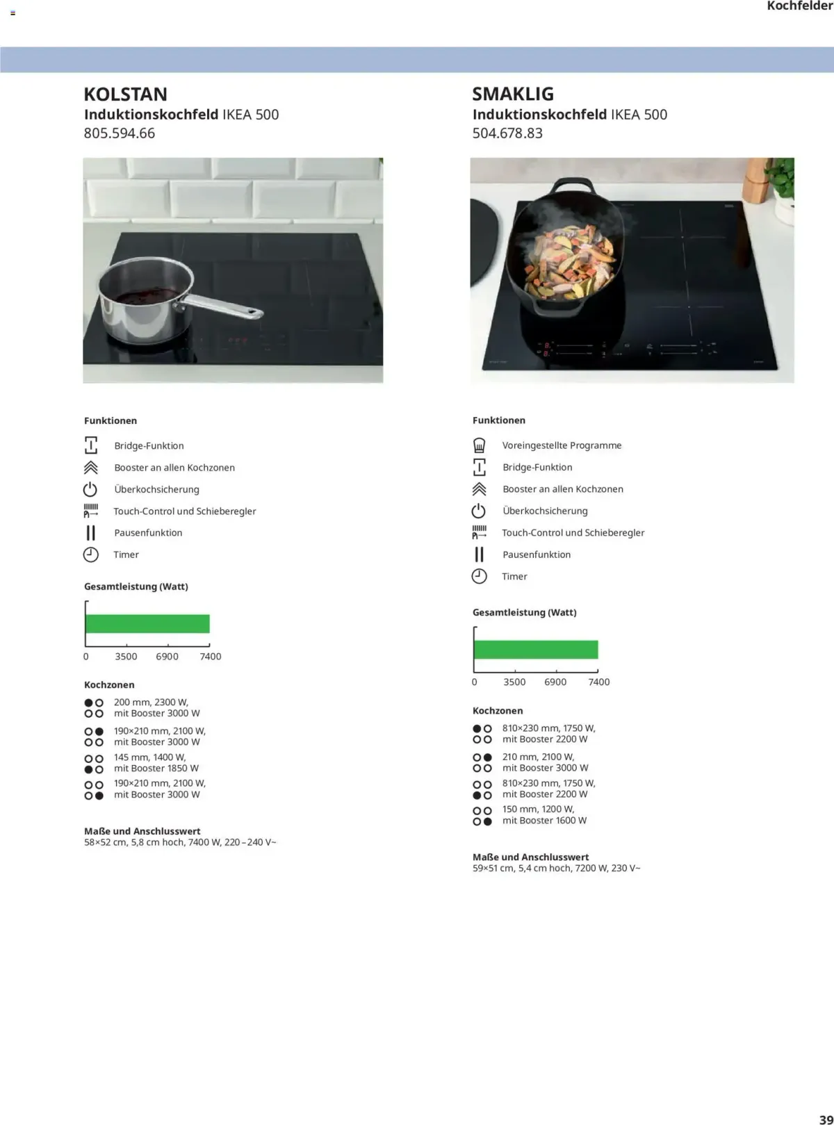 Ikea Elektrogeräte — Seite 39