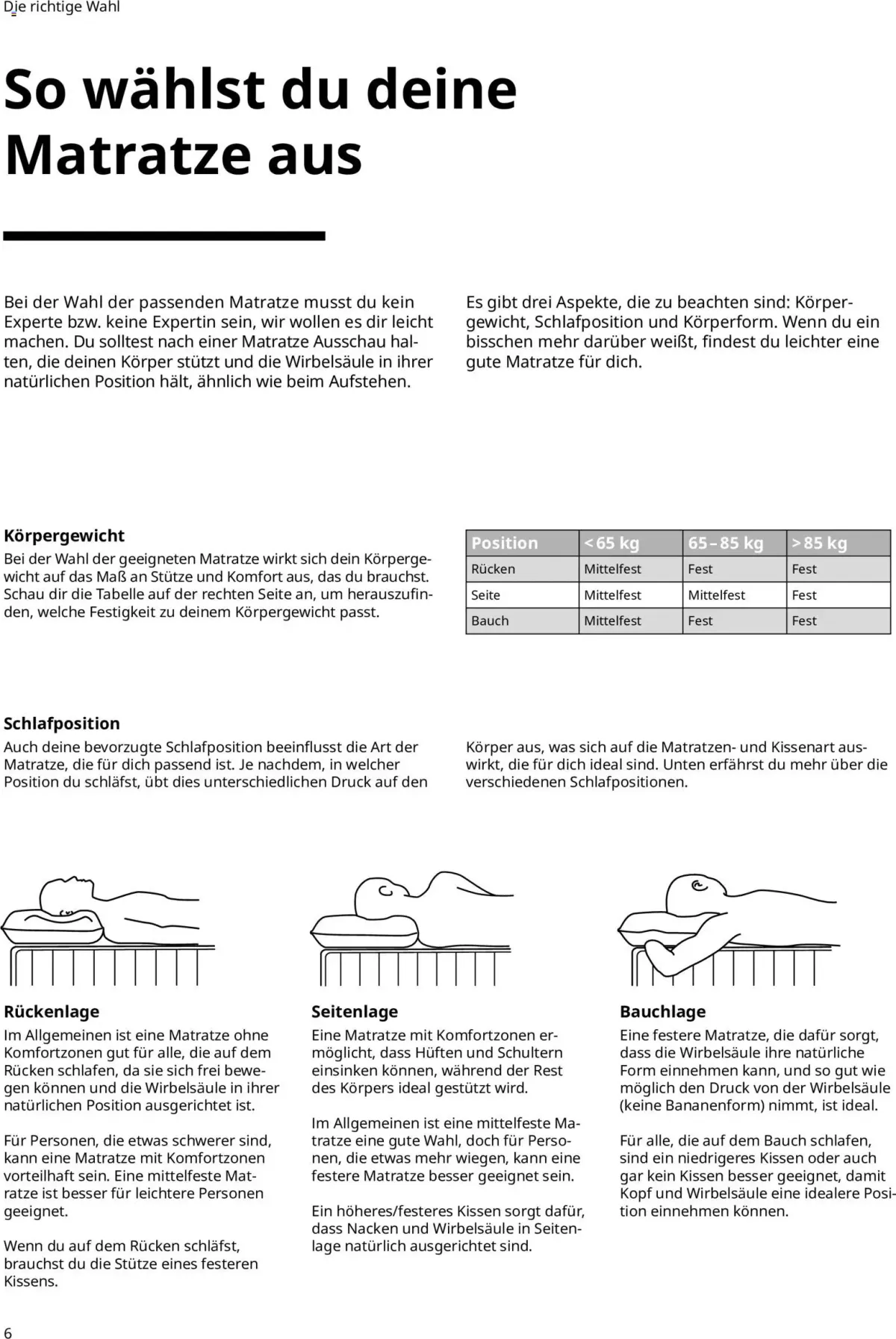 Ikea Prospekt Schlafkomfort — Seite 6