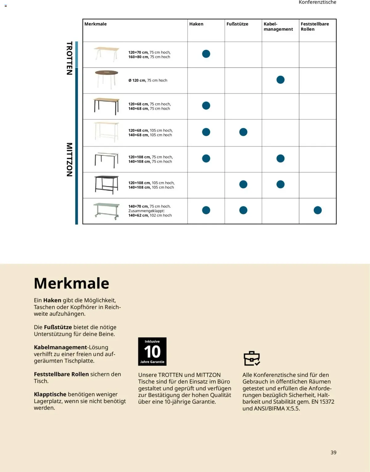 Ikea Büroeinrichtung — Seite 39
