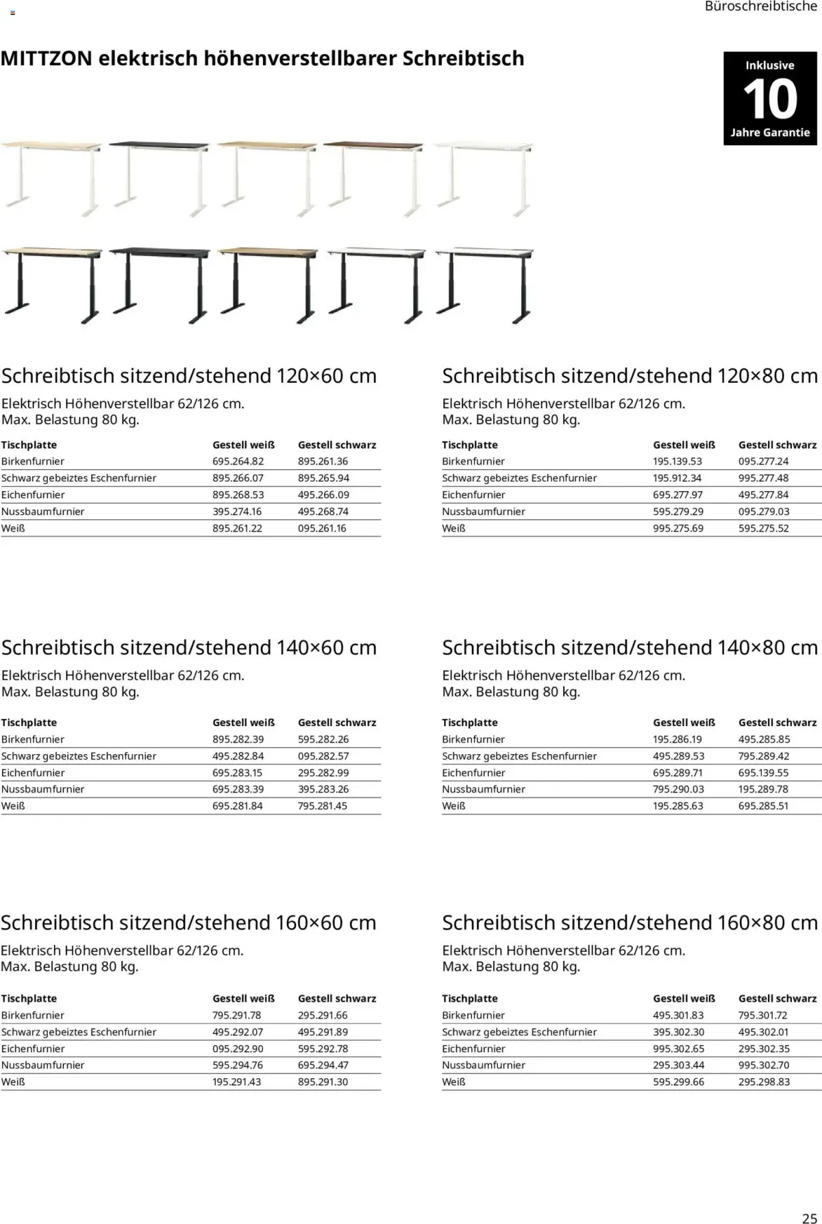 Ikea Büroeinrichtung — Seite 25