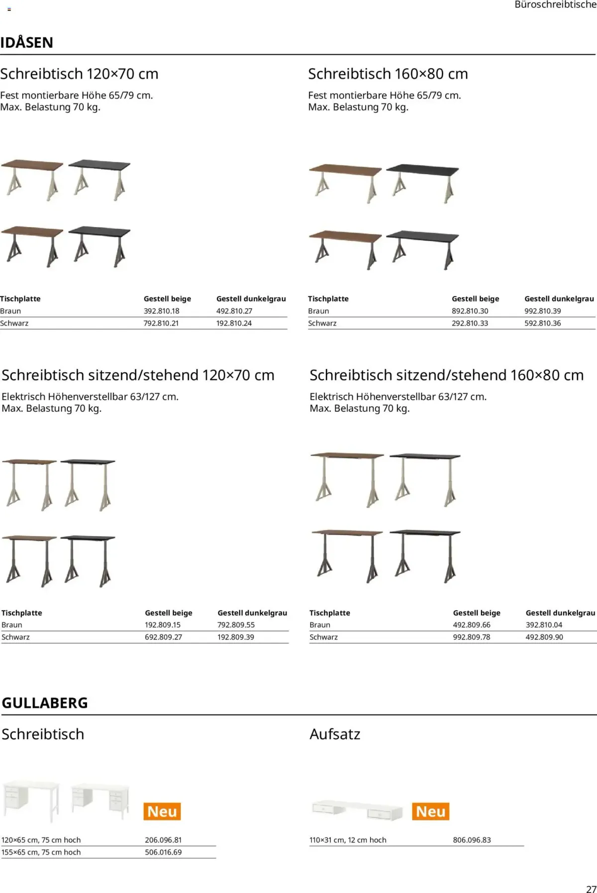 Ikea Büroeinrichtung — Seite 27