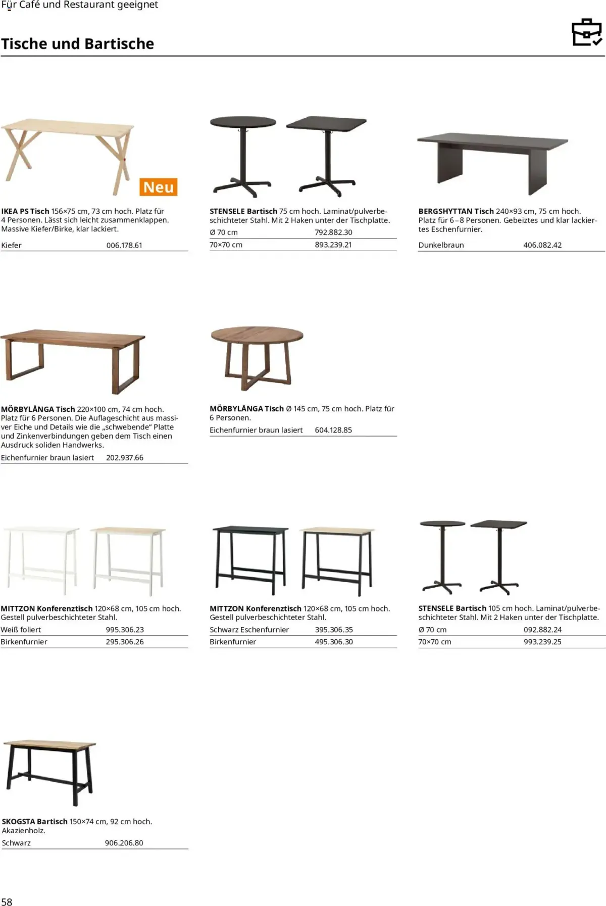 Ikea Essplatz — Seite 58