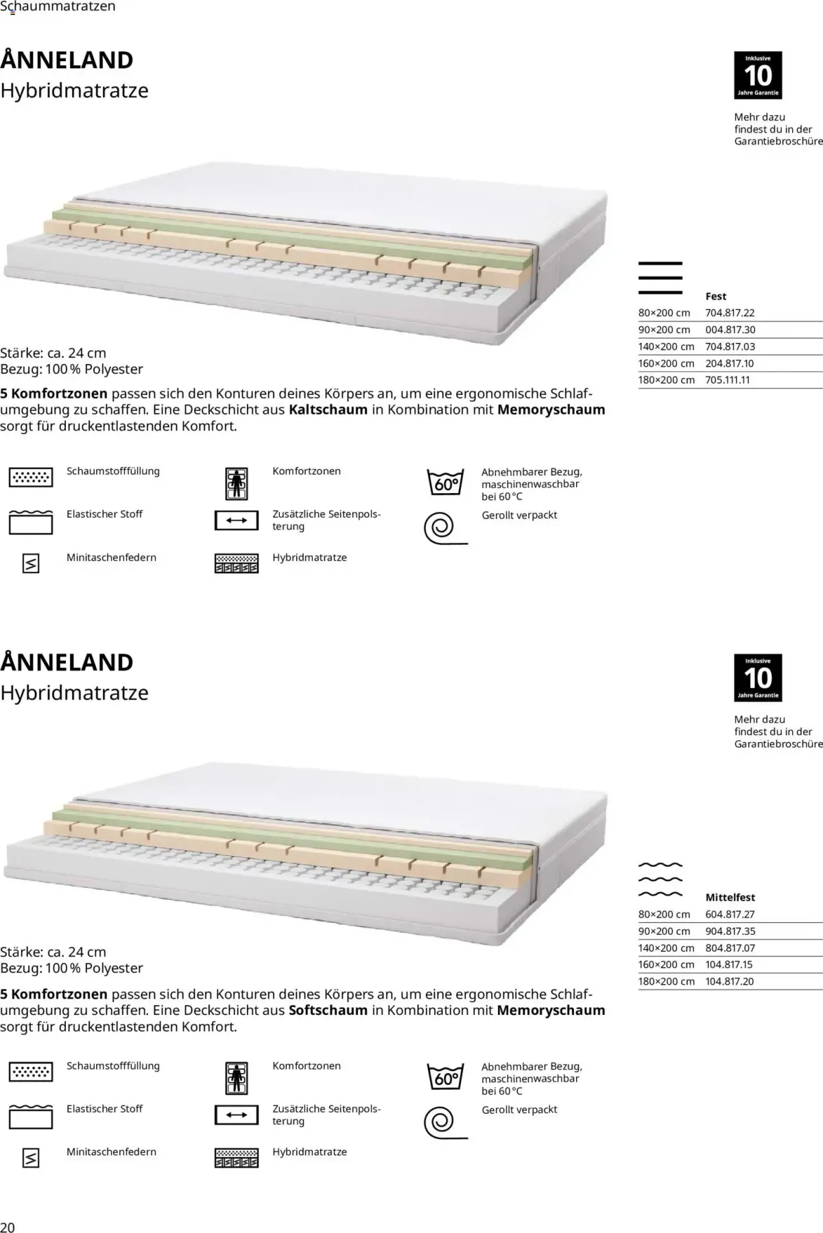 Ikea Prospekt Schlafkomfort — Seite 20