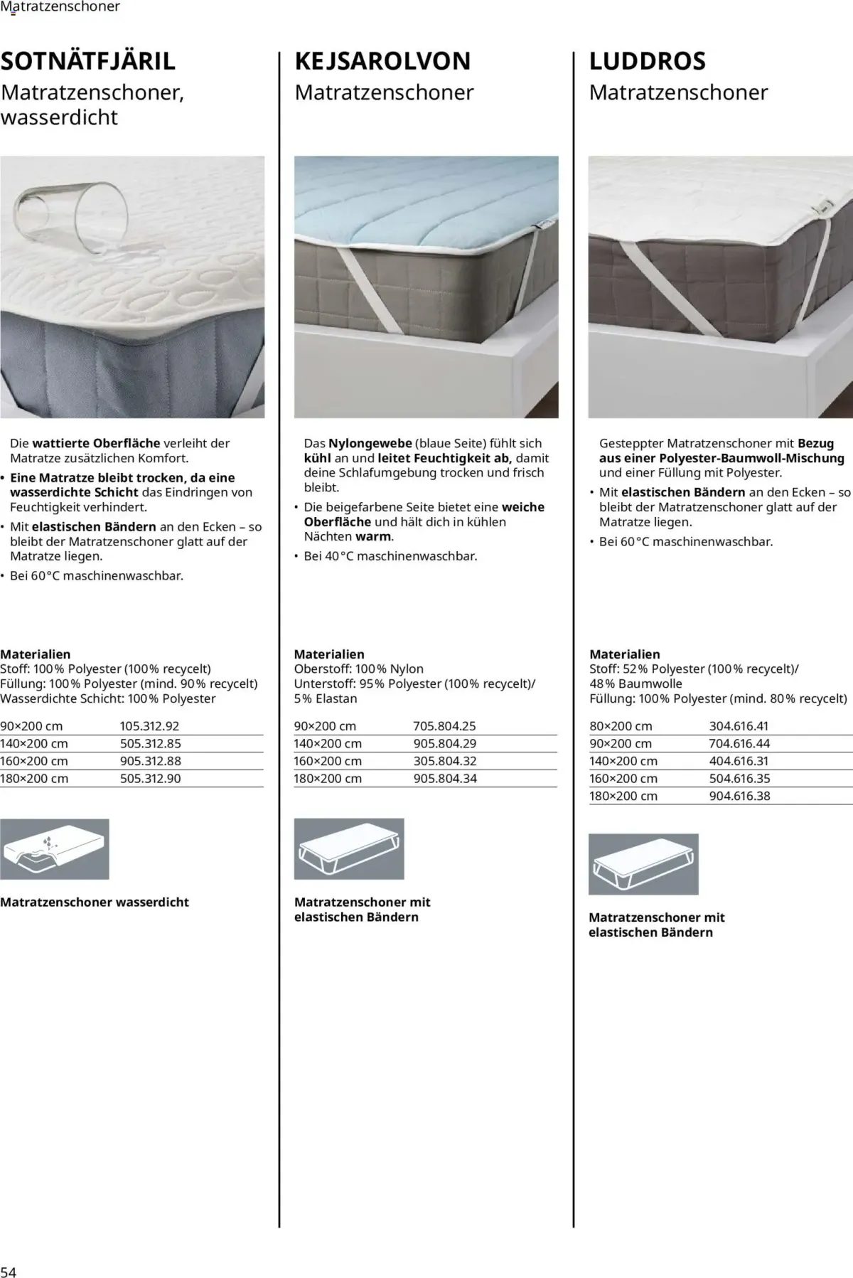Ikea Prospekt Schlafkomfort — Seite 54