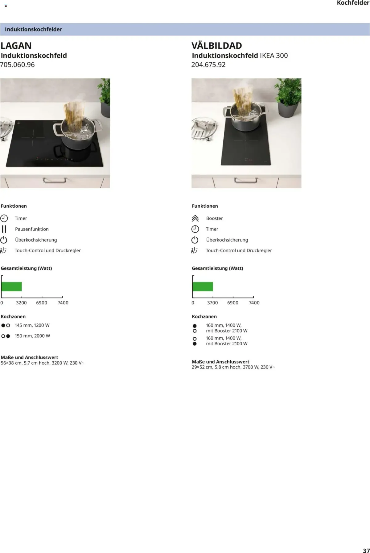 Ikea Elektrogeräte — Seite 37