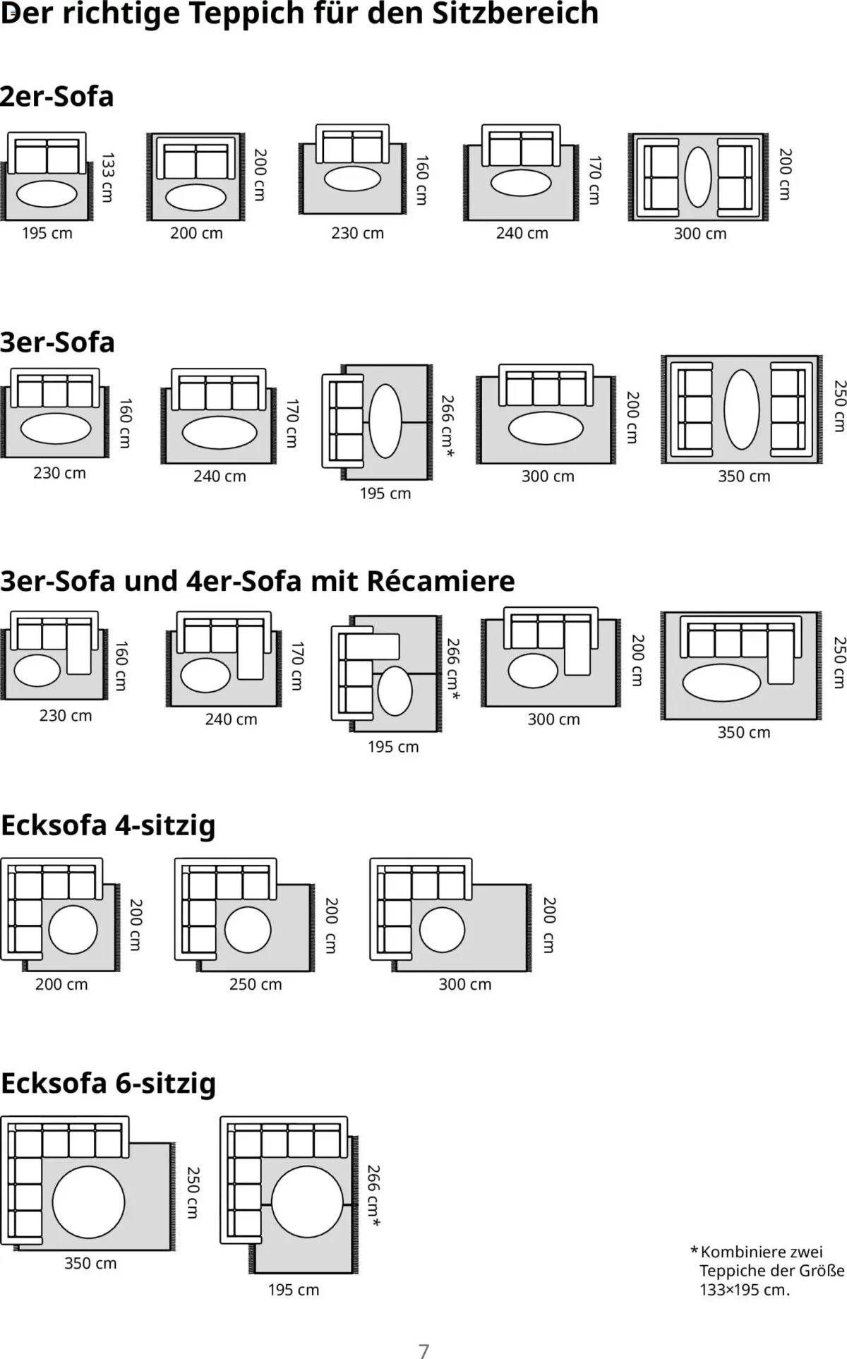 Ikea Teppichlösungen — Seite 7